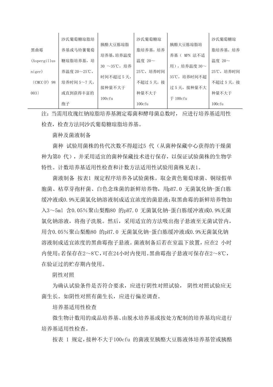 2015年药典通则1105非无菌产品微生物限度检查_第3页