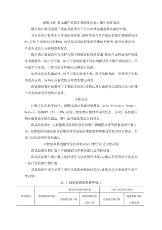 2015年药典通则1105非无菌产品微生物限度检查