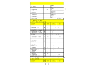 2015年装修预算.dwg