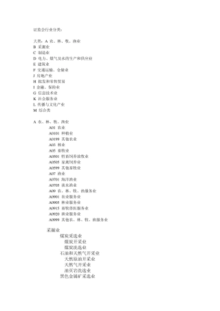 2015年证监会行业分类方法