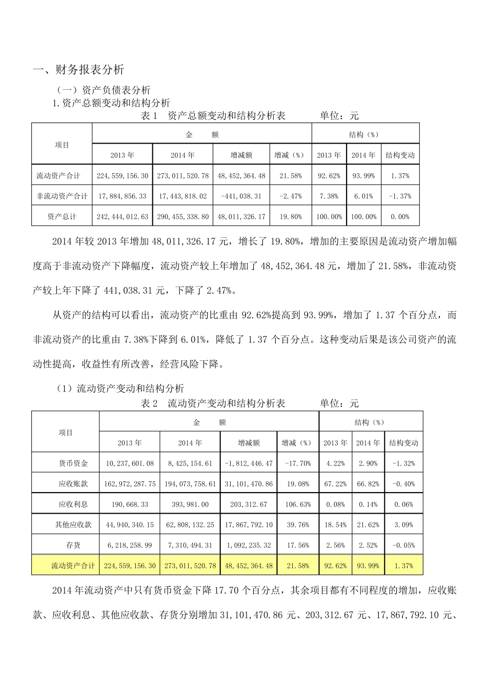 2015年财务分析报告公司五年发展战略_第1页