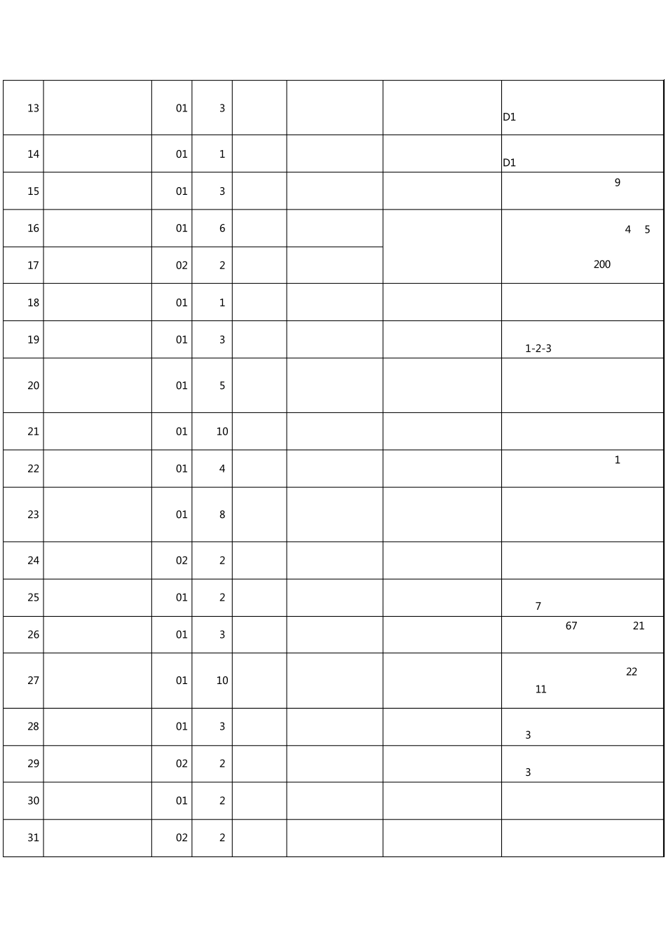 2015年贵州省农村信用社招考职位表_第2页