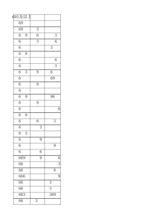 2015年辽宁一分一段表文理在一起