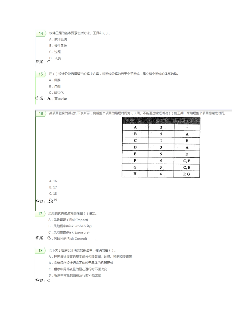 2015年软件设计师上午试题和答案_第3页