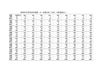 2015年辽宁省高考成绩文科一分一段统计表