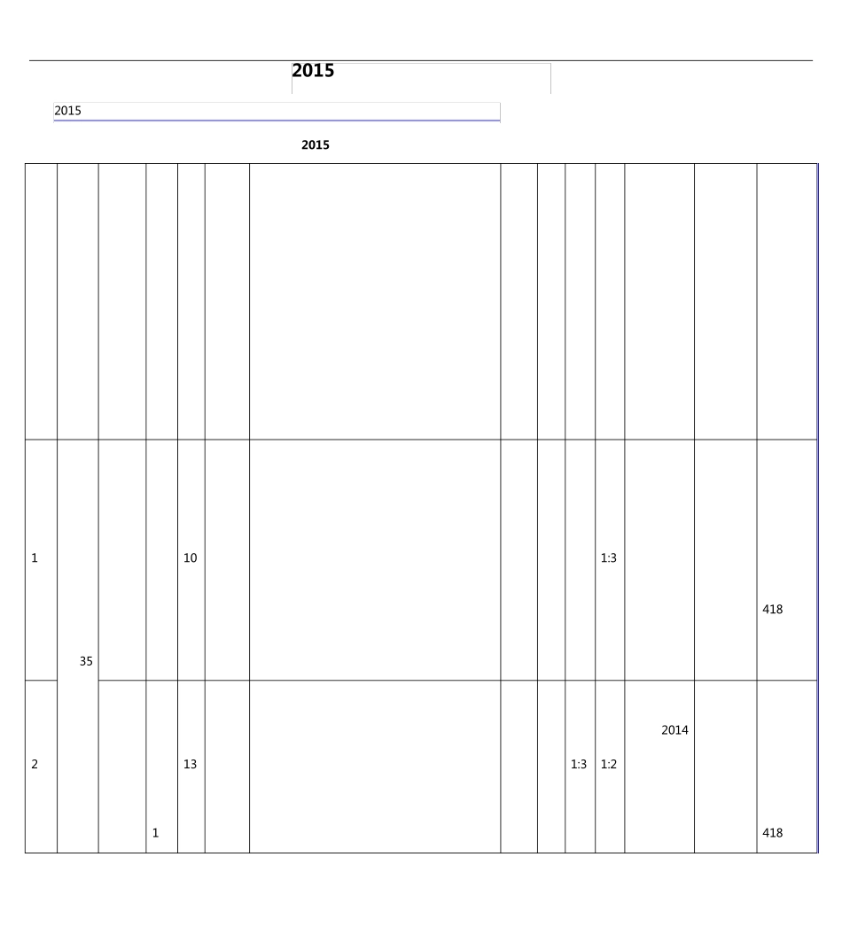 2015年重庆市公务员职位表下载_第1页