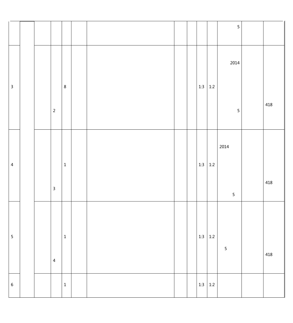 2015年重庆市公务员职位表下载_第2页