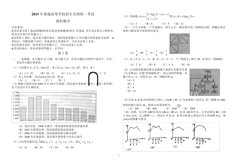 2015年高考新课标全国二卷数学理科(word版)(已排版)_第1页