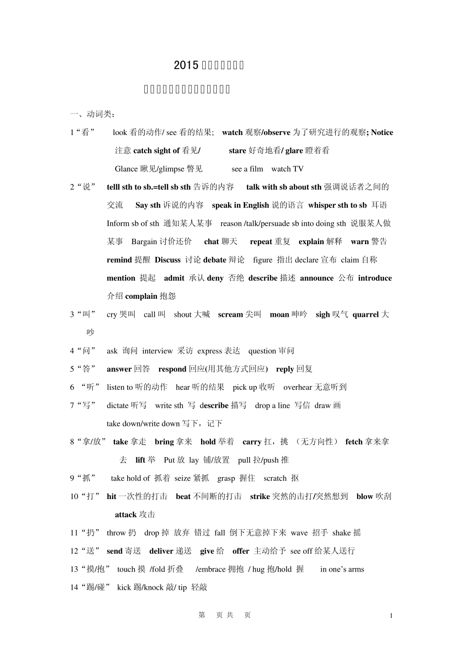 2015年高考英语复习历年高考完形填空常用词汇总结_第1页
