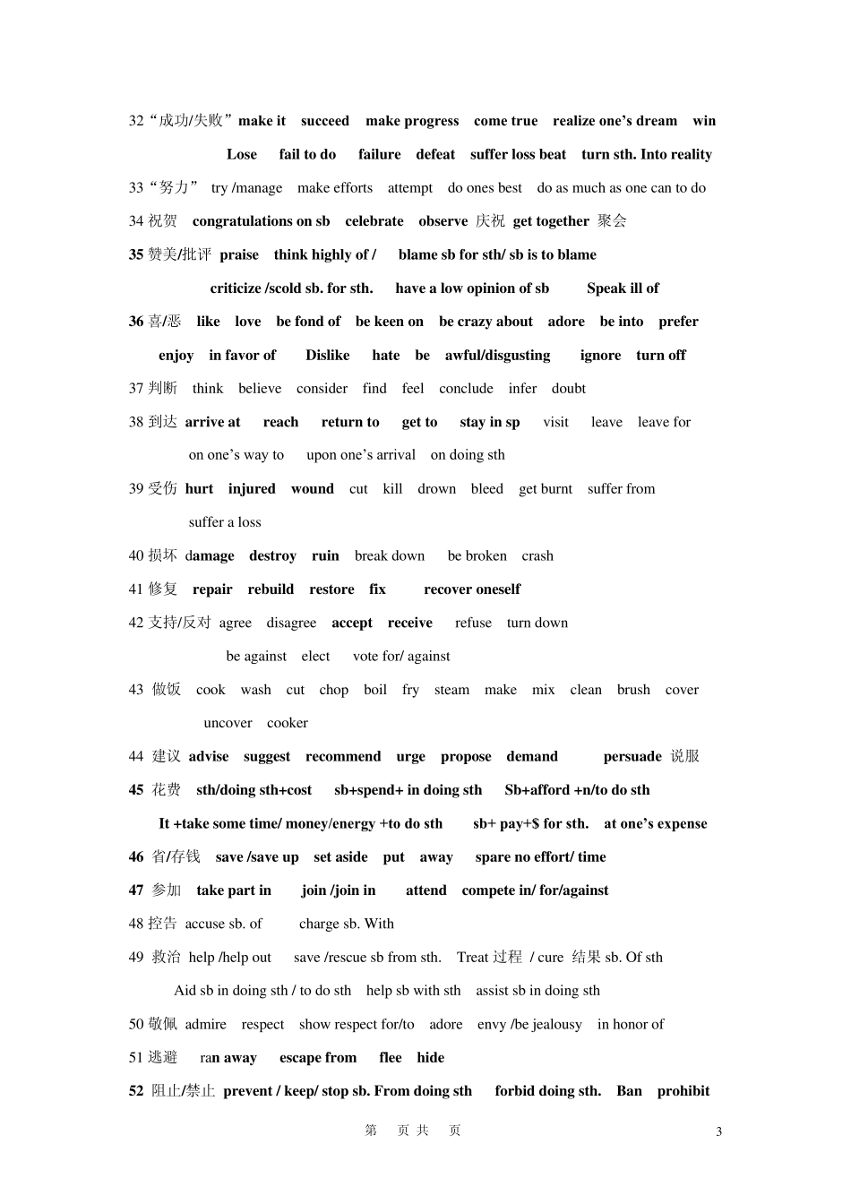 2015年高考英语复习历年高考完形填空常用词汇总结_第3页