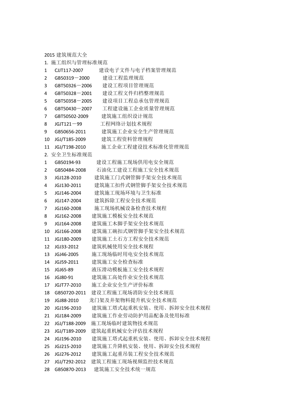 2015建筑规范大全更新版_第1页