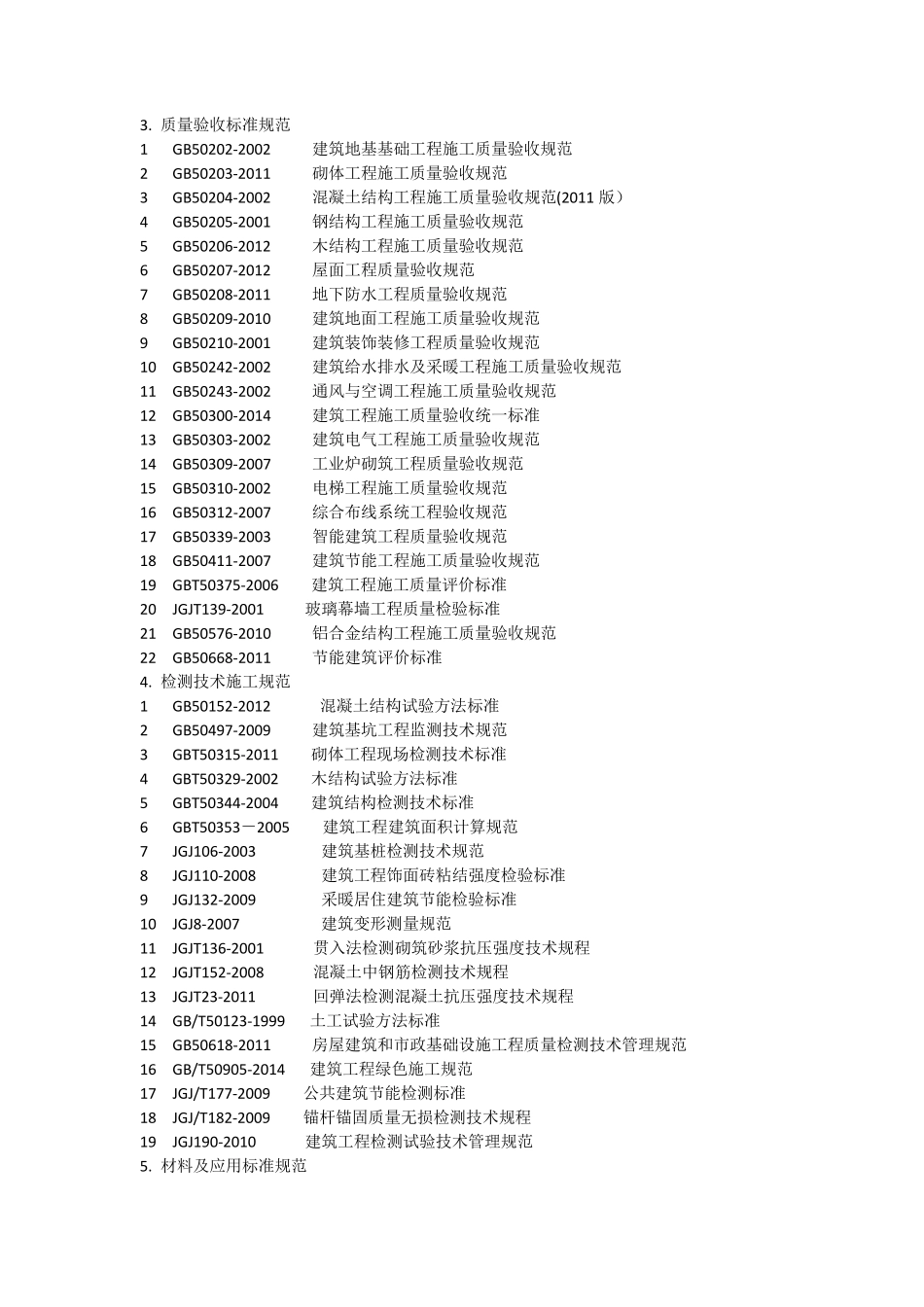 2015建筑规范大全更新版_第2页