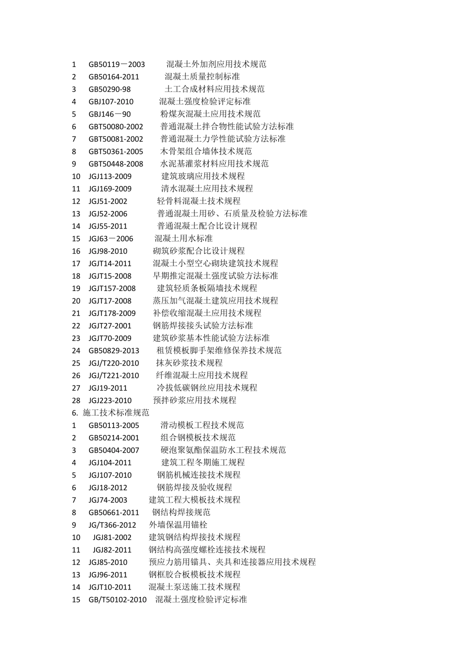 2015建筑规范大全更新版_第3页