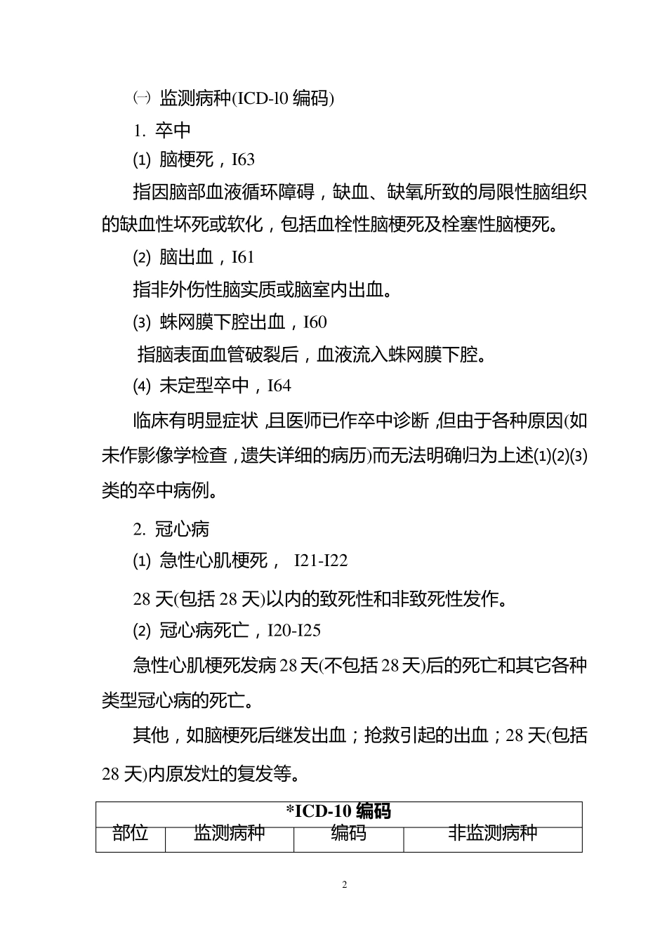 2015心脑血管疾病监测总体方案及工作手册_第2页
