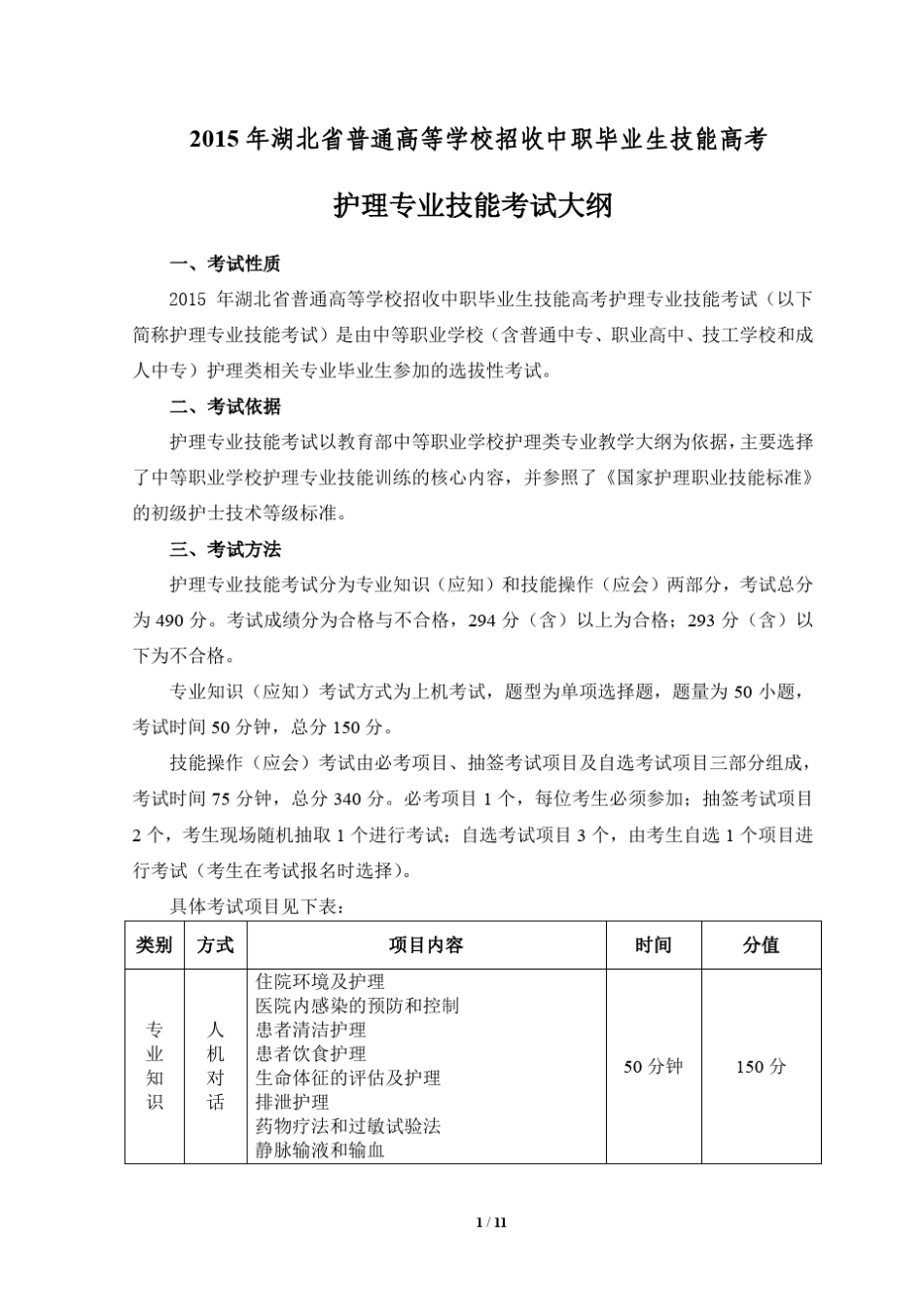 2015护理专业技能高考大纲_第1页