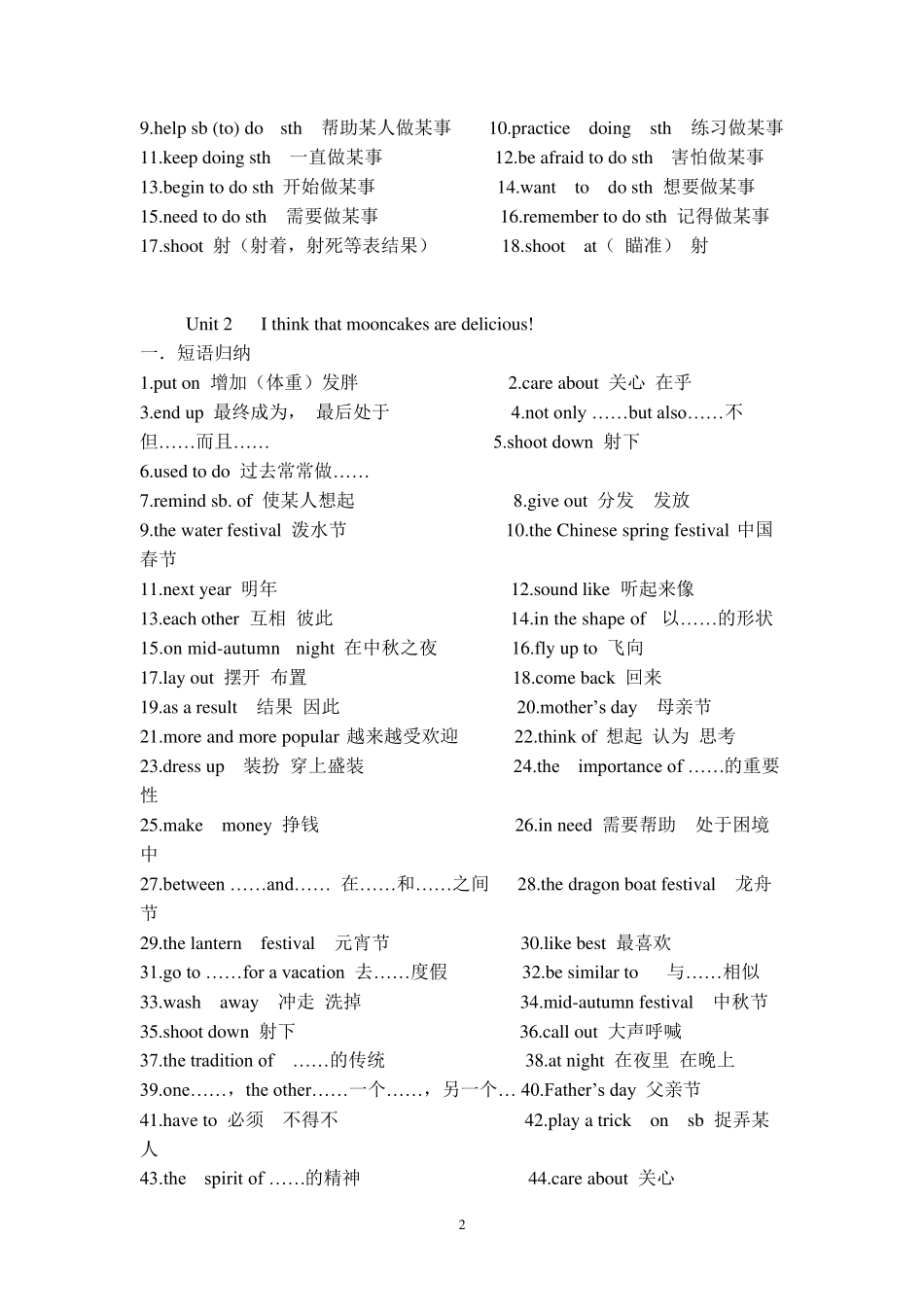 2015新人教版九年级英语全册知识点归纳_第2页
