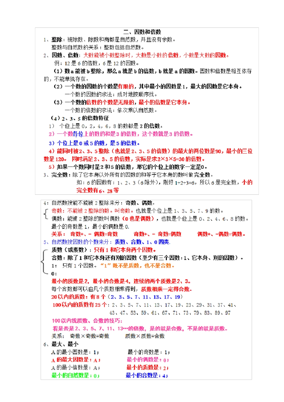 2015新人教版五年级下册数学知识点总结_第2页