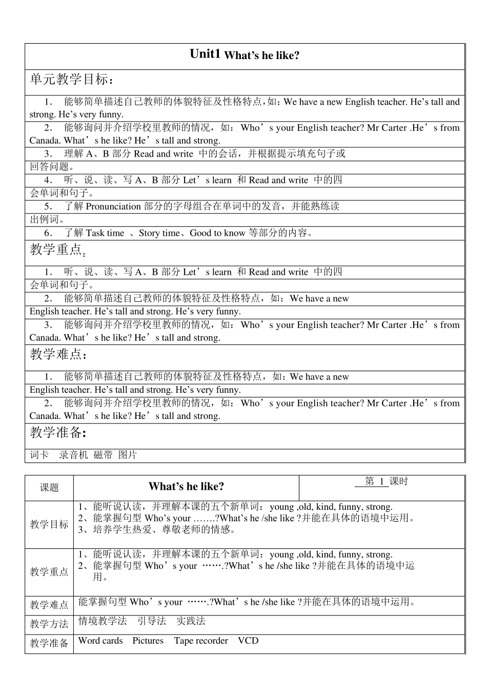 2015新人教版小学英语五年级上册教案全册_第1页