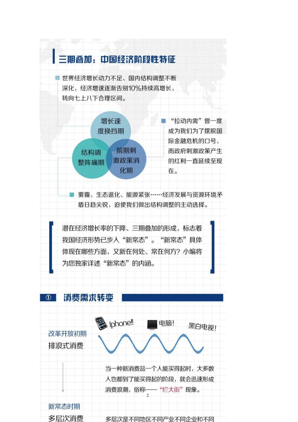 2015新常态图解_第2页