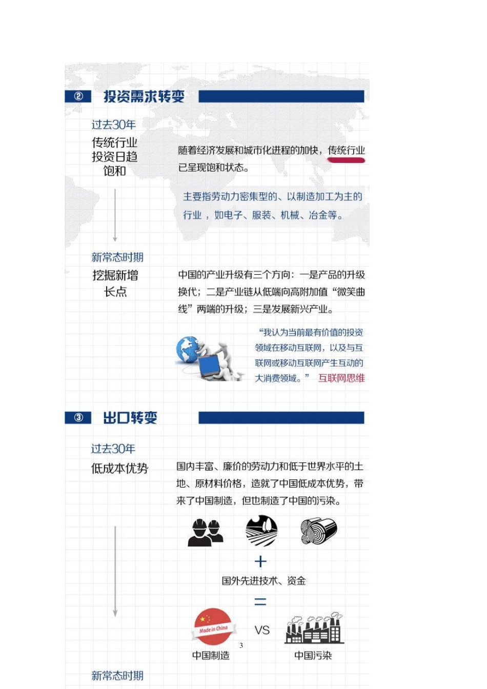 2015新常态图解_第3页