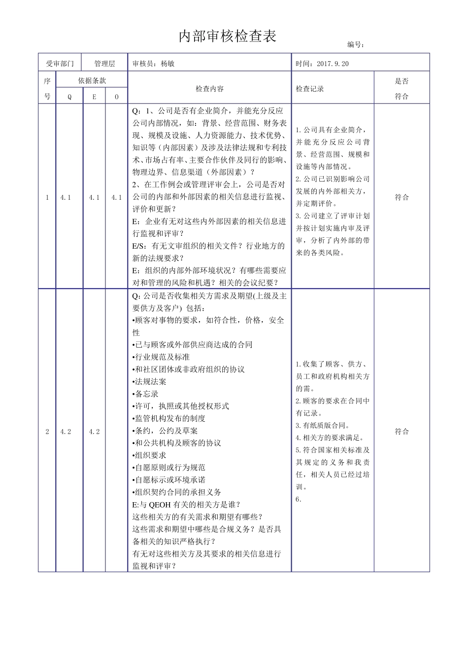 2015新版三体系内审检查表_第1页