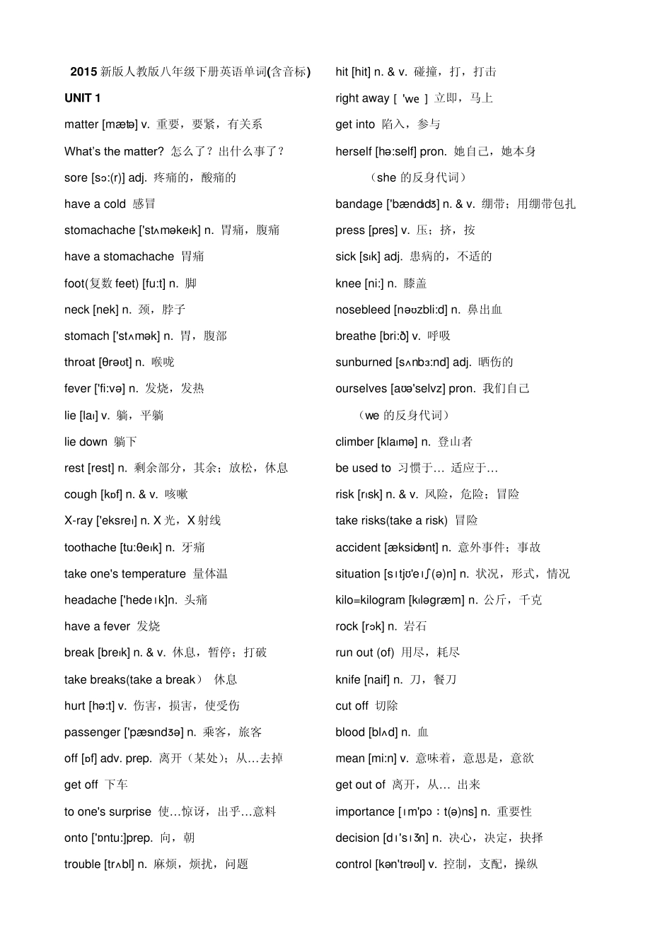 2015新版人教版八年级下册英语单词(含音标与教材完全一致哟)_第1页