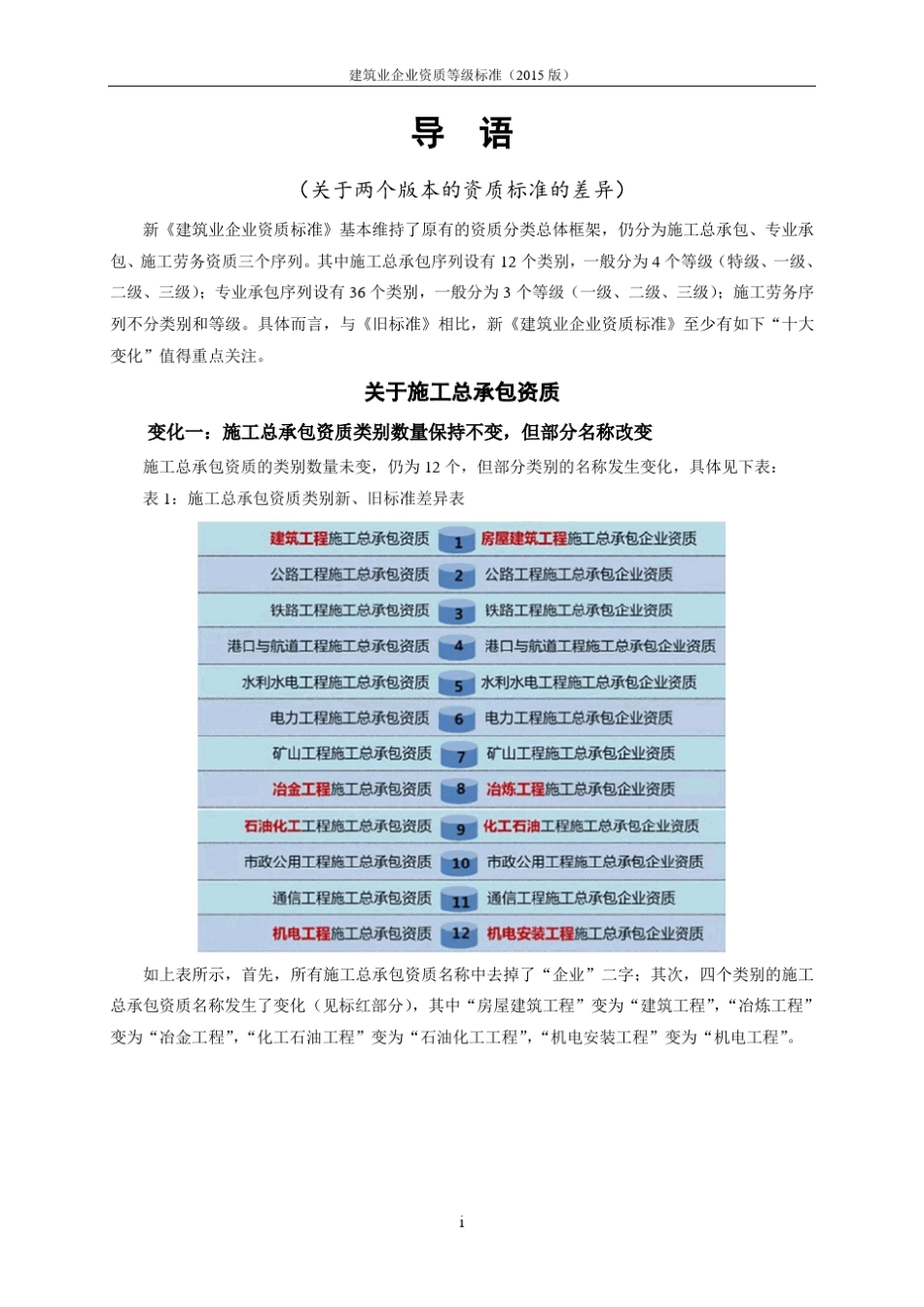 2015新版建筑业企业资质标准(建市[2014]159号)解析_第2页