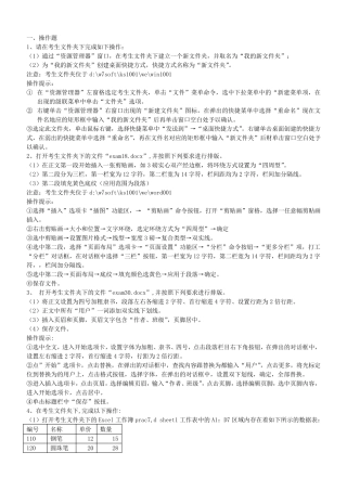 2015春中央电大本科计算机应用基础网考操作题及答案