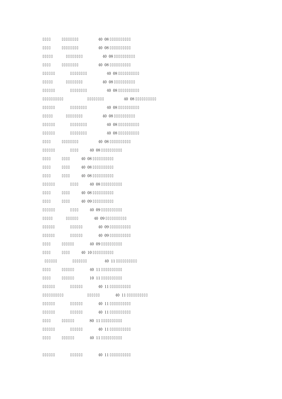 2015春季高考招生院校_第2页