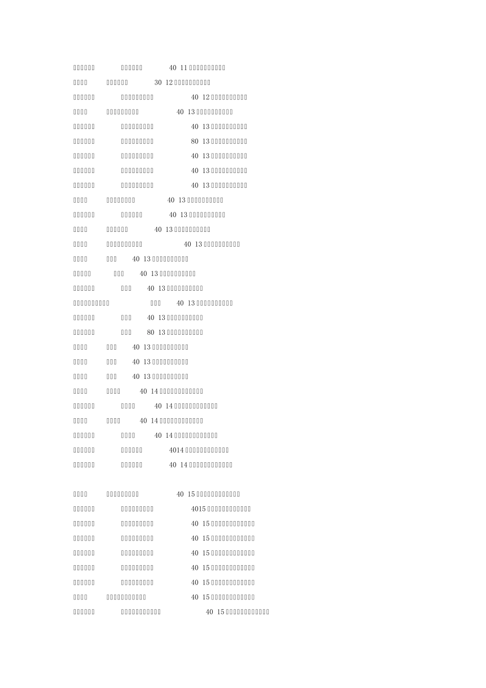 2015春季高考招生院校_第3页