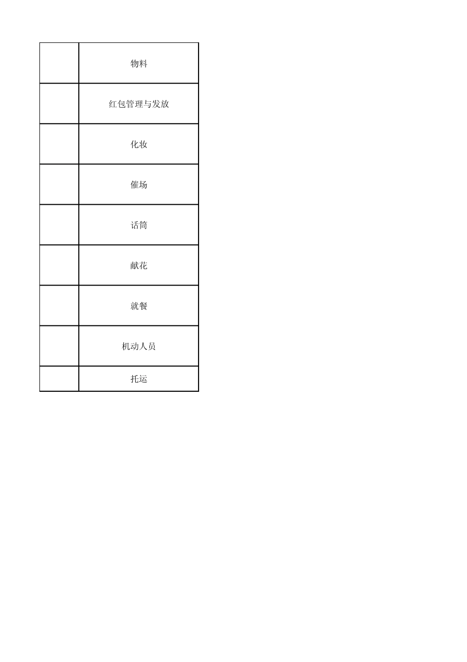 2015晚会现场人员分工_第2页