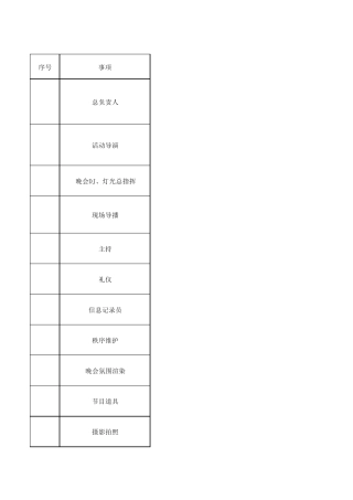 2015晚会现场人员分工