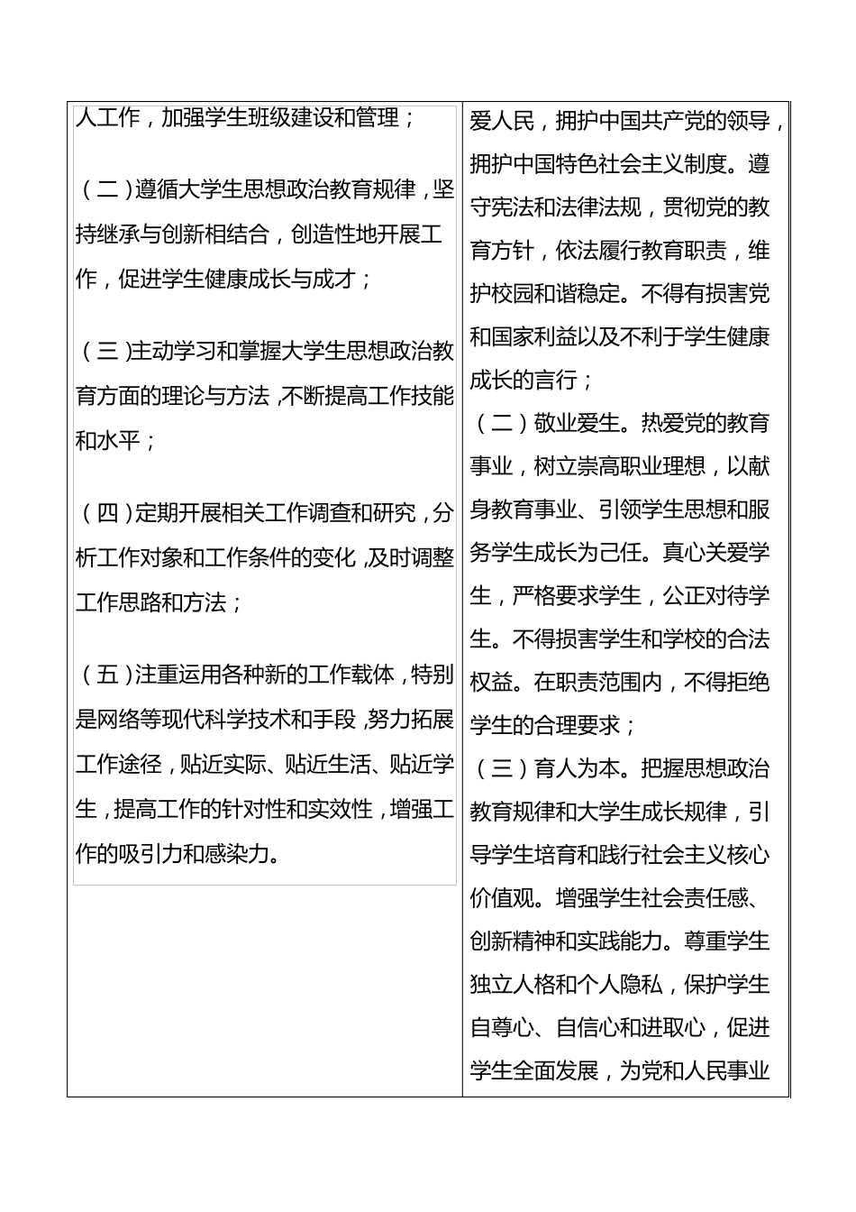 2015普通高等学校辅导员队伍建设规定(修改对照表)_第2页