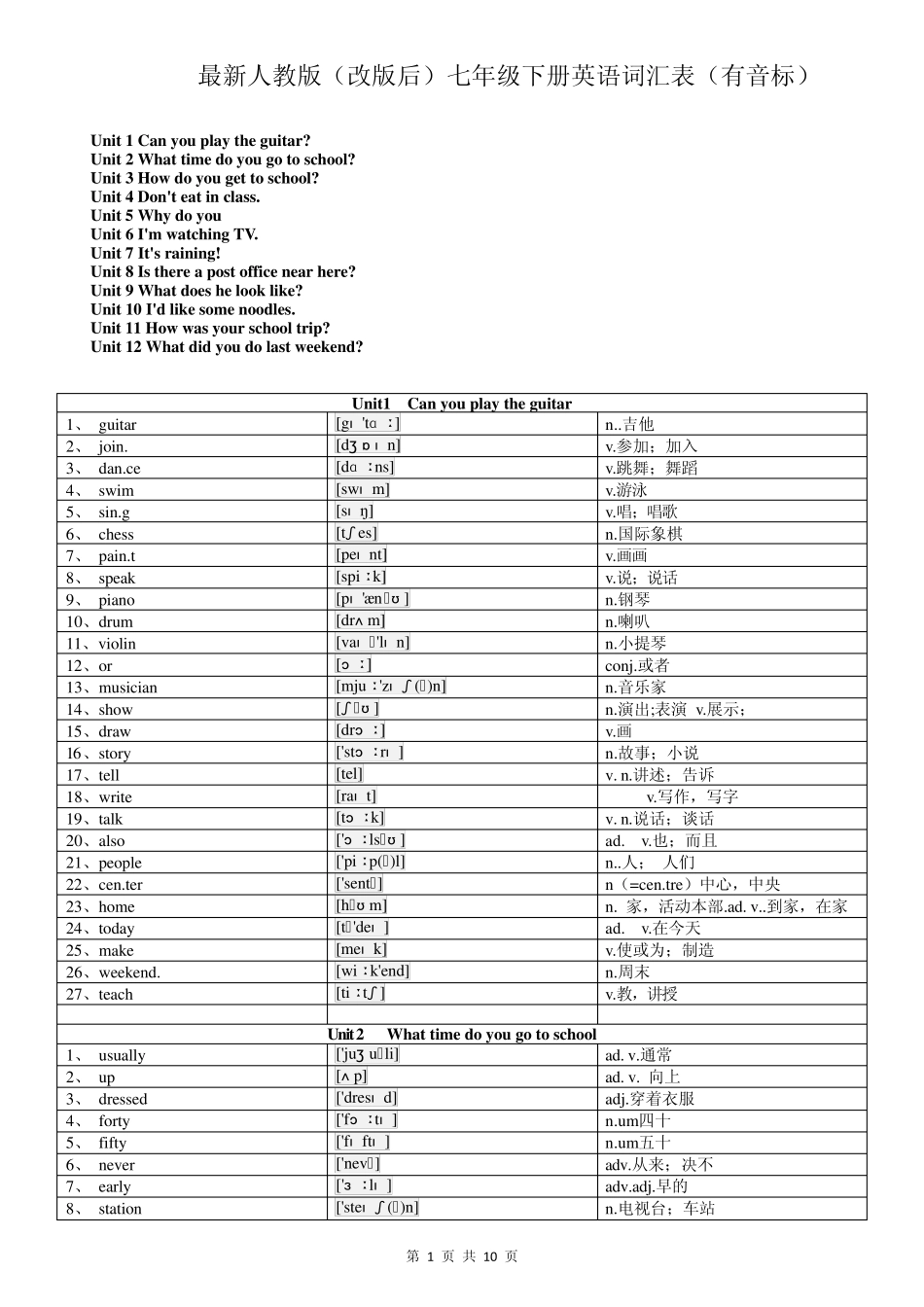 2015最新人教版(改版后)七年级下册英语词汇表(有音标)_第1页