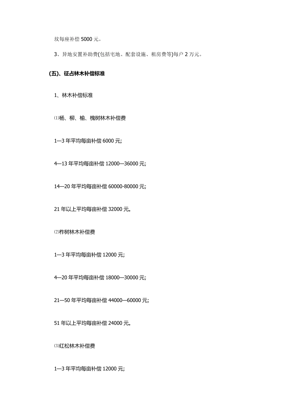 2015最新征地拆迁补偿标准出炉_第3页