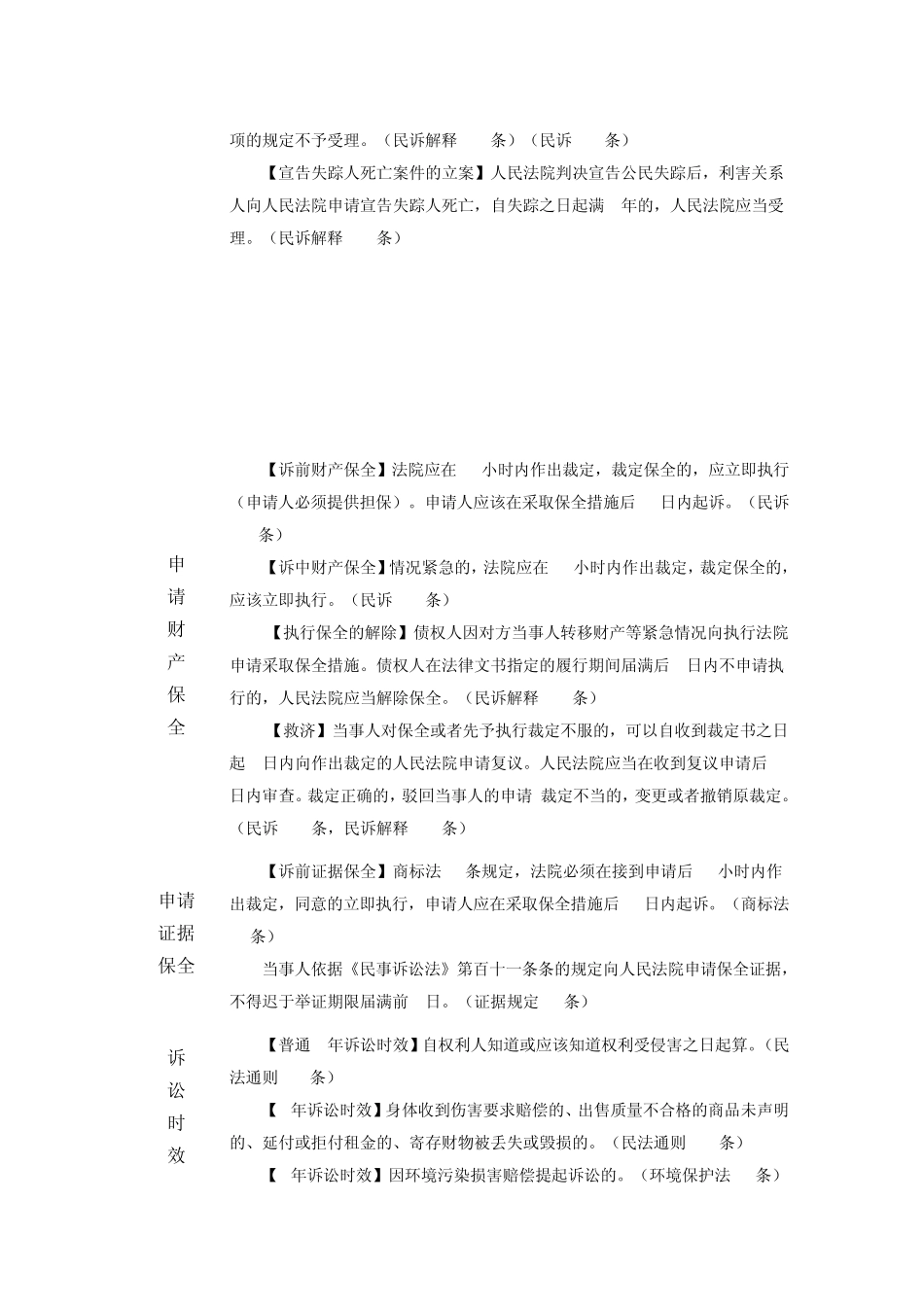 2015最新民事诉讼期限一览表_第2页