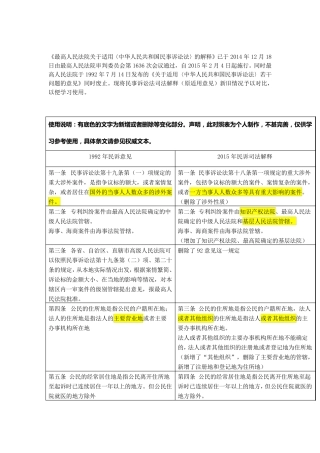 2015民事诉讼法司法解释新旧对比