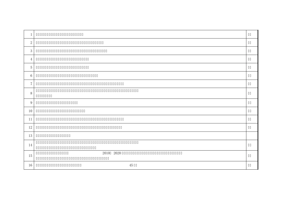 2015江苏省中小学教师班主任知识竞赛考试题库含答案_第1页