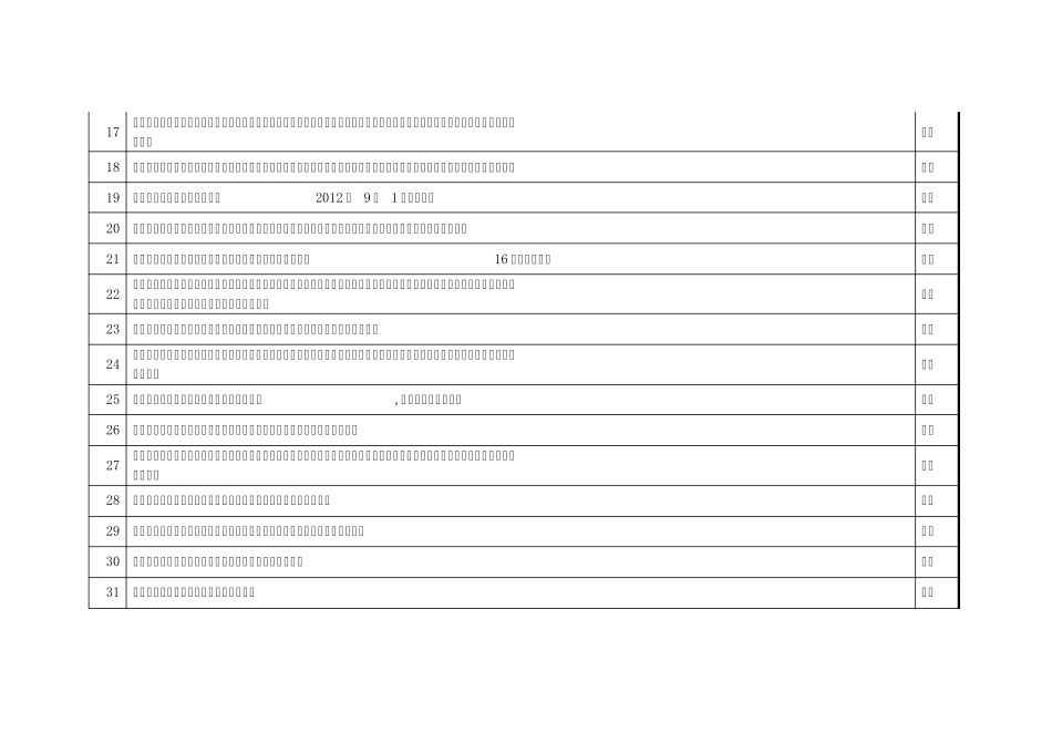 2015江苏省中小学教师班主任知识竞赛考试题库含答案_第2页