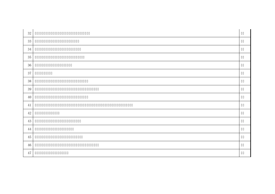 2015江苏省中小学教师班主任知识竞赛考试题库含答案_第3页