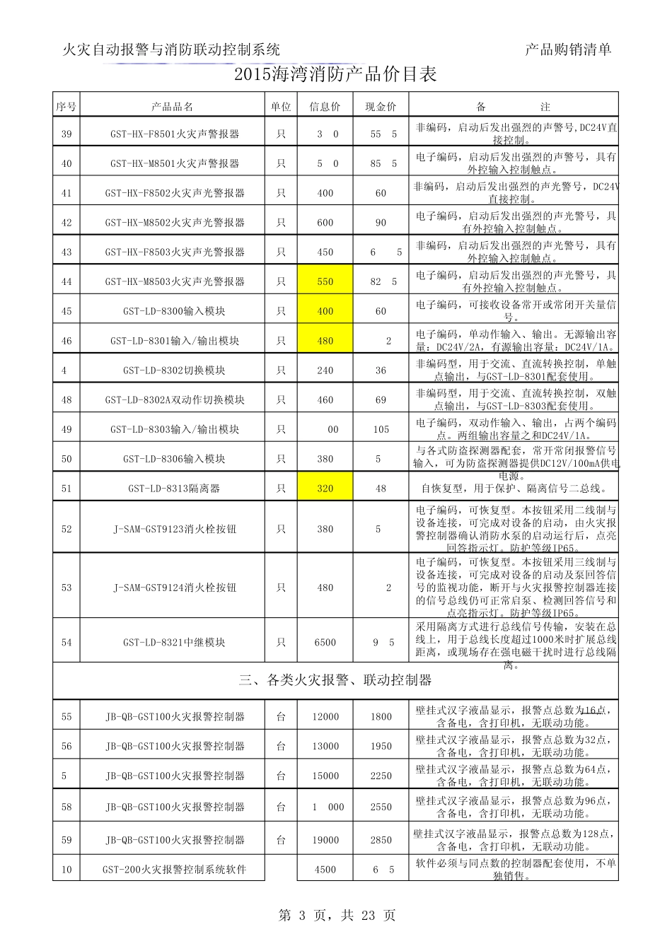 2015海湾消防产品价目表_第3页