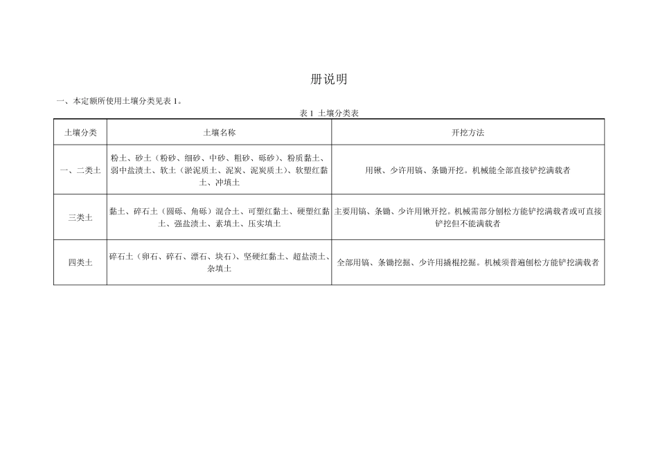 2015清单计价定额说明及计算规则(房屋建筑与装饰)_第2页