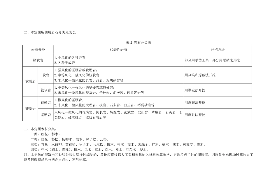 2015清单计价定额说明及计算规则(房屋建筑与装饰)_第3页