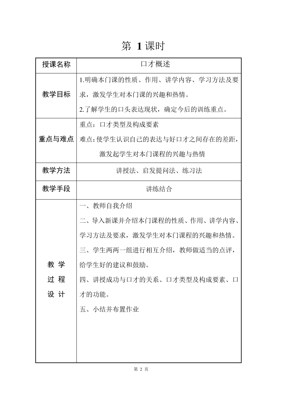 2015演讲与口才教案_第3页