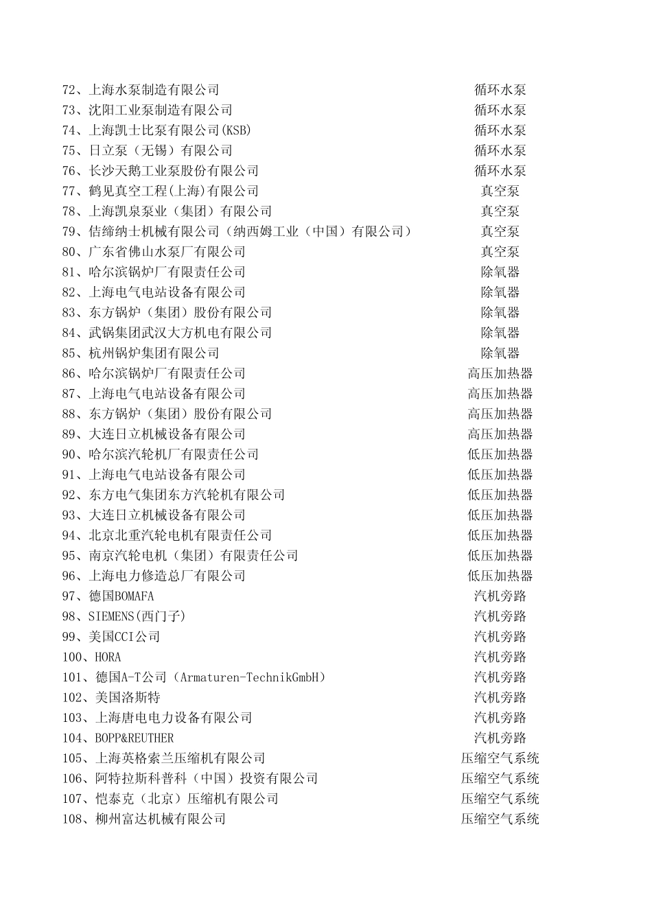 2015火电厂电力设备数据库_第3页