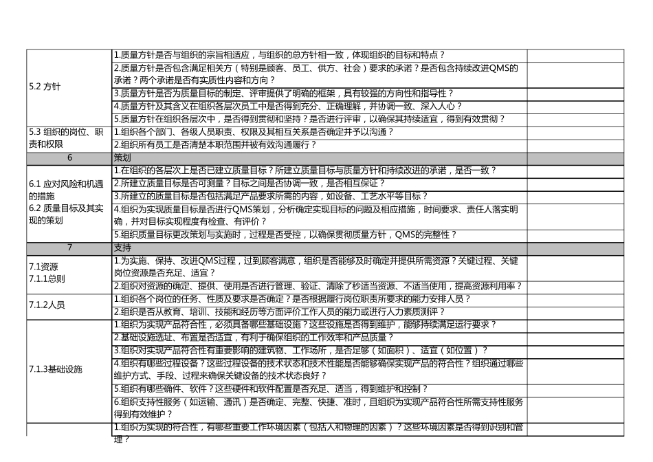 2015版ISO9001(2015)内审检查表_第2页