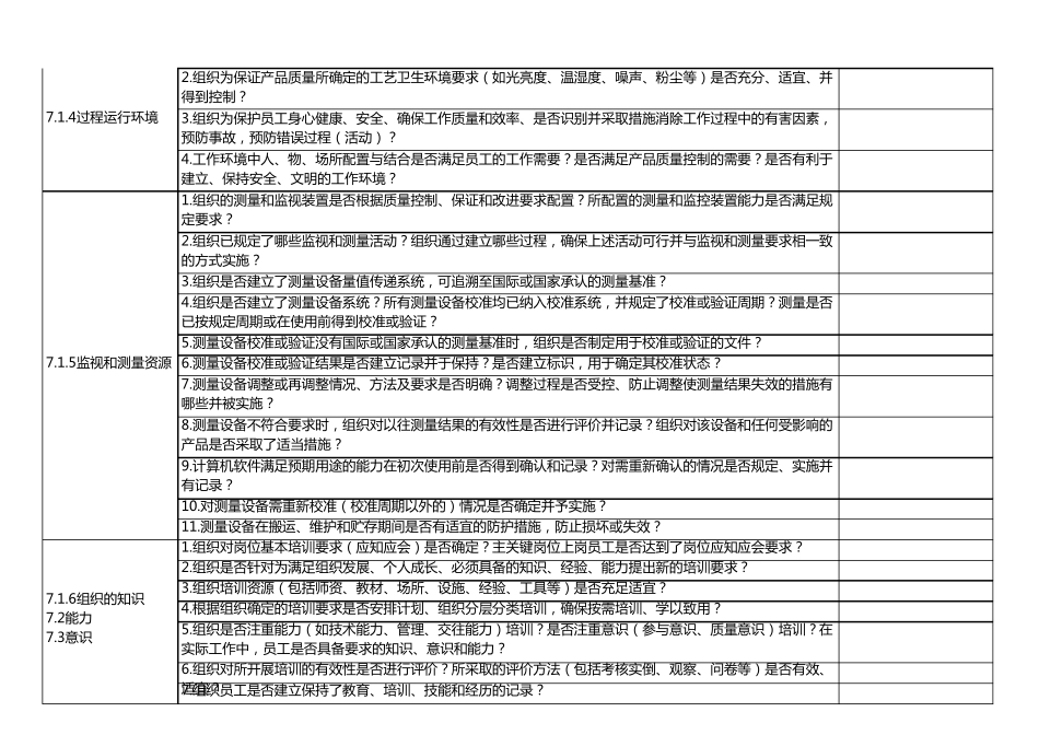 2015版ISO9001(2015)内审检查表_第3页