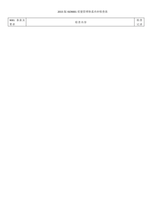 2015版ISO9001质量管理体系内审检查表
