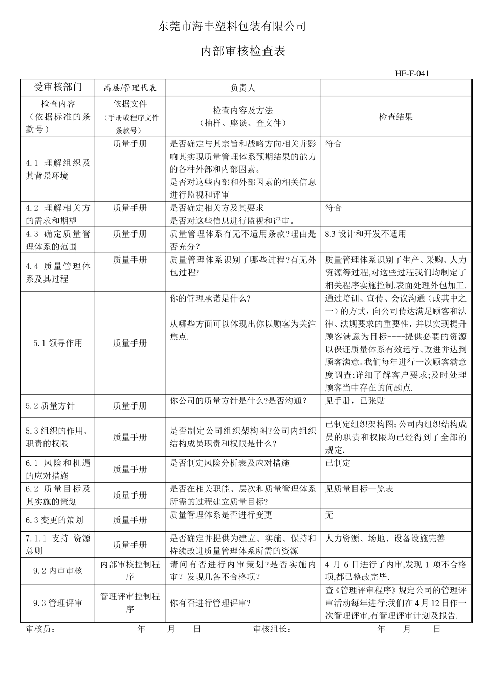 2015版体系内审记录_第2页