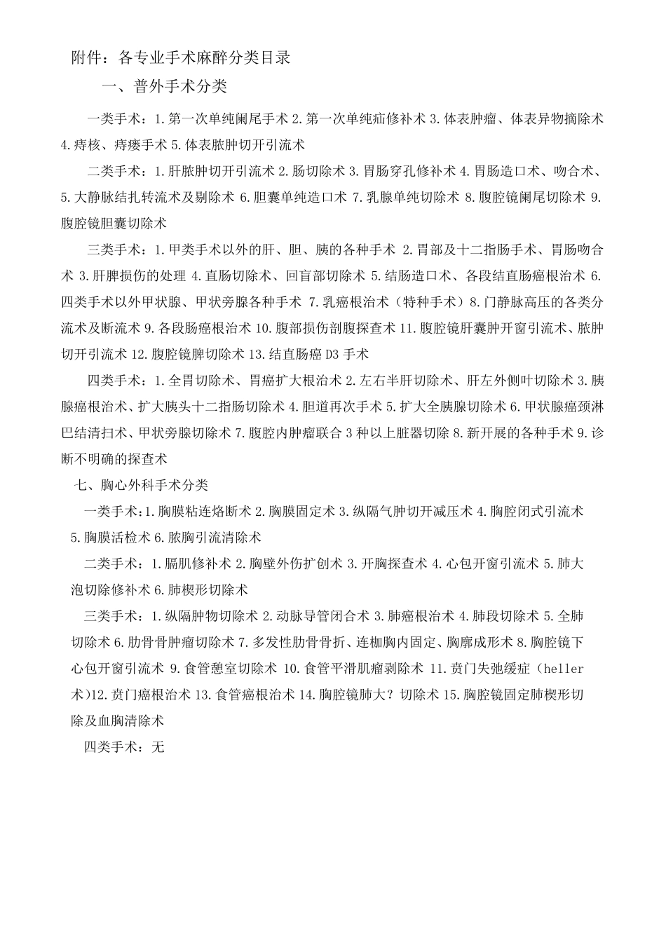 2015版手术分级目录修订版_第1页